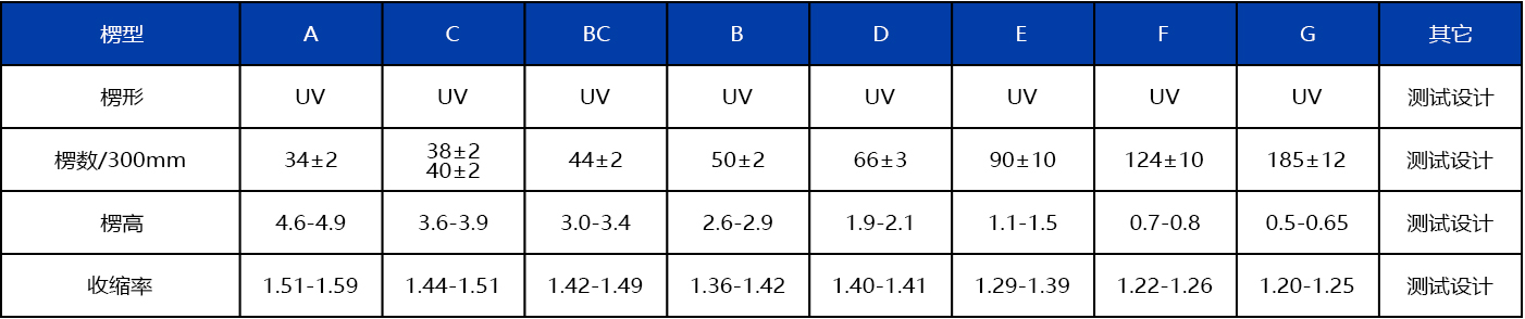 1589764085860644.jpg protable-img1.jpg